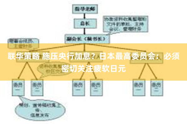 联华策略 施压央行加息？日本最高委员会：必须密切关注疲软日元