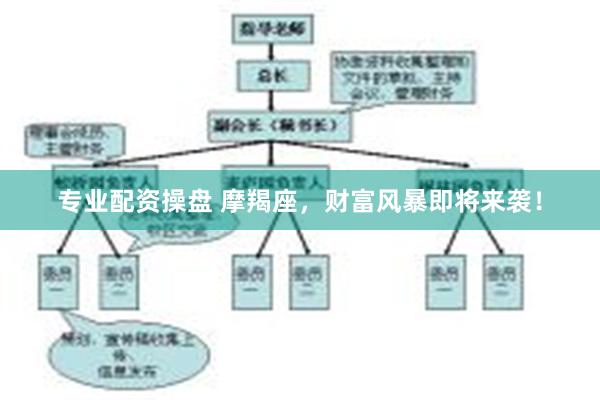 专业配资操盘 摩羯座，财富风暴即将来袭！