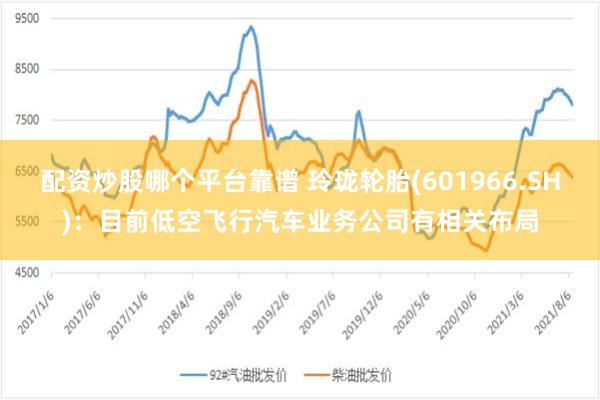 配资炒股哪个平台靠谱 玲珑轮胎(601966.SH)：目前低空飞行汽车业务公司有相关布局