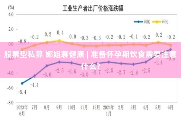 股票型私募 娜姐聊健康 | 准备怀孕期饮食需要注意什么?