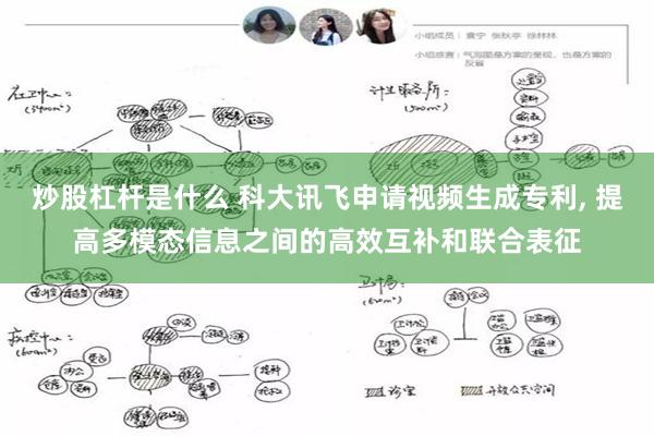 炒股杠杆是什么 科大讯飞申请视频生成专利, 提高多模态信息之间的高效互补和联合表征